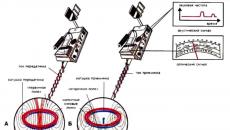 Paano gumawa ng metal detector mula sa mga improvised na materyales